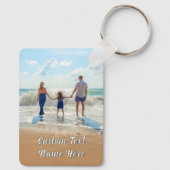 Entwerfen eines benutzerdefinierten Schlüsselanhän Schlüsselanhänger (Rückseite)