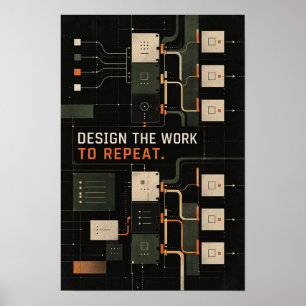 Entwerfen Sie die Arbeit, um moderne Systeme und P Poster