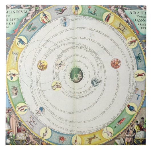 Entwerfen Sie die Beschreibung der Bewegung der Fliese (Vorderseite)