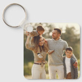 Entwerfen Sie Ihr eigenes Single-Foto Schlüsselanhänger (Vorderseite)