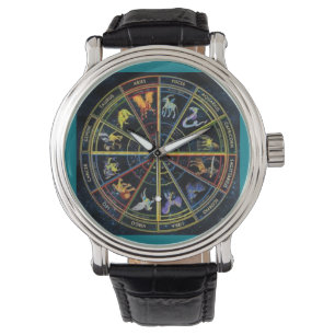 ENTWICKELN SIE IHRE EIGENE SUCHE - PERSONALISIEREN ARMBANDUHR