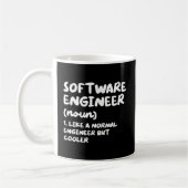 Entwicklung der Softwareentwicklung Kaffeetasse (Links)