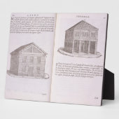 Entwicklung des Wohnungsbaus von "Della Architettu Fotoplatte (Seite)