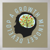 Entwicklung einer wachstumsorientierten Reform der Poster (Vorne)