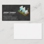 Entwicklung von Immobilien | Real Anwesen Visitenkarte (Vorne/Hinten)