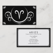 Entwicklungsstufen Visitenkarte (Vorne/Hinten)