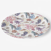 Entwurf 1 der Unterwasserfarben-Zusammenstellung Pappteller (Schrägansicht)