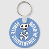 Entwurf des Schiffskörper und der Kreuzknochen Schlüsselanhänger (Rückseite)