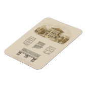 Entwurf eines Anwesens mit Innenplänen Magnet (Linke Seite)