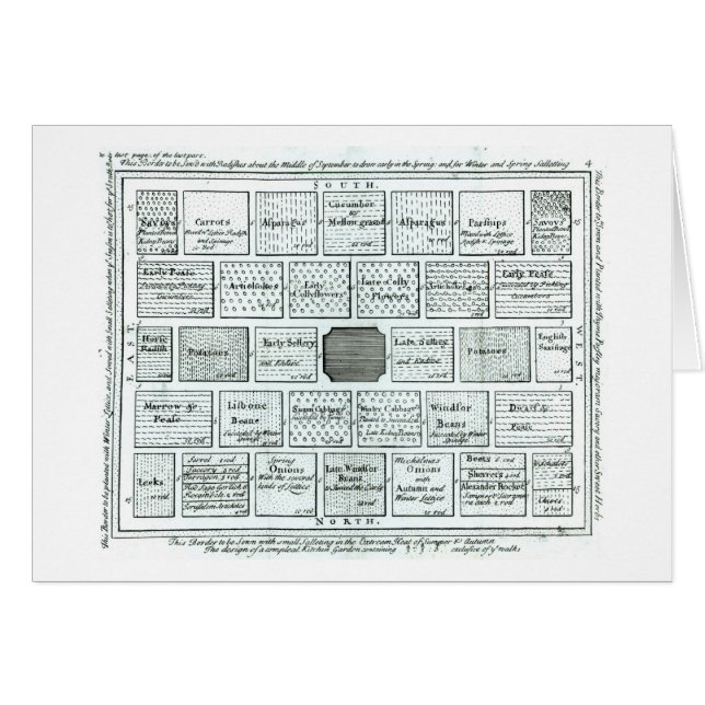 Entwurf für einen abgeschlossenen Gemüsegarten, (Vorderseite (Horizontal))