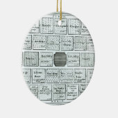 Entwurf für einen abgeschlossenen Gemüsegarten, Keramik Ornament (Rechts)