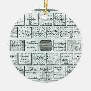 Entwurf für einen abgeschlossenen Gemüsegarten, Keramik Ornament