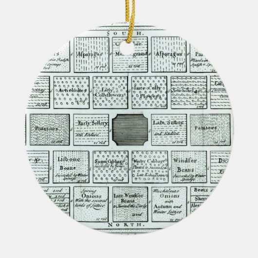 Entwurf für einen abgeschlossenen Gemüsegarten, Keramik Ornament (Vorne)