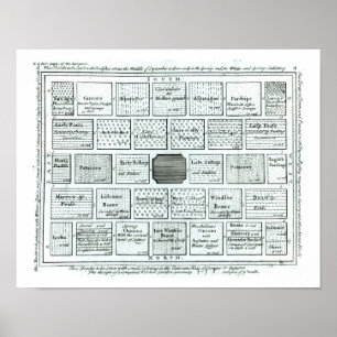 Entwurf für einen abgeschlossenen Gemüsegarten, Poster