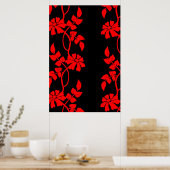 Entwurf Poster (Küche)