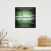 Entwurf von Informationen Poster (Küche)