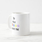 Entwurf von Plotten Kaffeetasse (Vorderseite Links)