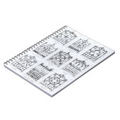 Entwürfe für Gusseisengeländer, von 'Macfarlanes Notizblock (Linke Seite)