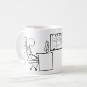 Entwurfs-Gurukaffee-Tasse Kaffeetasse (Vorderseite Links)