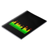 Entzerrer-Schwingungen vom Schlag des Notizblock (Linke Seite)