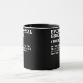 Environmental Engineer And Environmental Science Tasse (Zentrum)