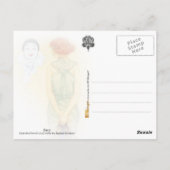 Envy - aus der Liebe von Pierrot Postkarte (Rückseite)