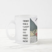 Eod-Lager Manas 2013 Mattglastasse (Links)