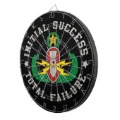 Eod-Meister in der Farbe ISTF Dartscheibe (Vorderseite rechts)