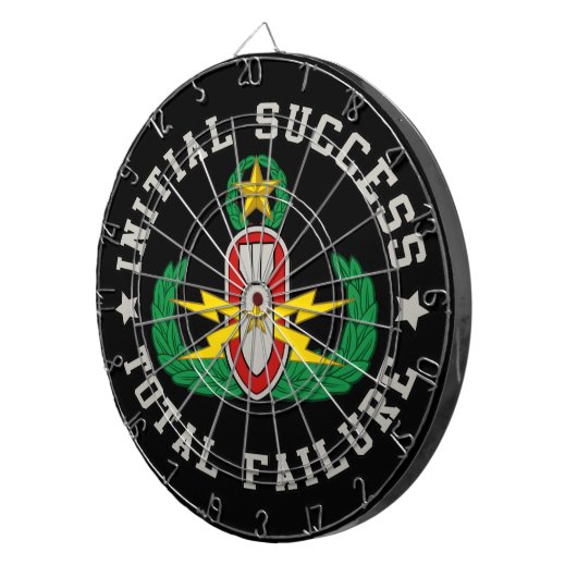 Eod-Meister in der Farbe ISTF Dartscheibe (Vorderseite rechts)