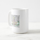 EOD Vorlagen-WWII Kaffeetasse (Vorderseite Links)
