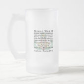 EOD Vorlagen-WWII Mattglas Bierglas (Links)