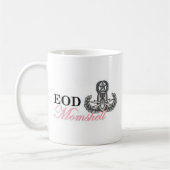 eod Vorlagenmomshell Kaffeetasse (Links)