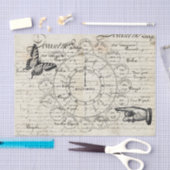 Ephemera-Collage Seidenpapier (Handwerk)