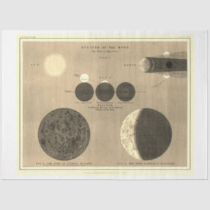 Ephemera Decoupage Vintage Eclipse of the Moon Seidenpapier