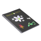 Ephemerials Thoughts Blank Notebook Notizblock (Rechte Seite)