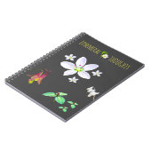 Ephemerials Thoughts Blank Notebook Notizblock (Linke Seite)