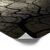 Ephemeride Poster (Ecke)