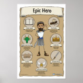 Epic Hero Classroom Poster - Weißer Hintergrund (Vorne)