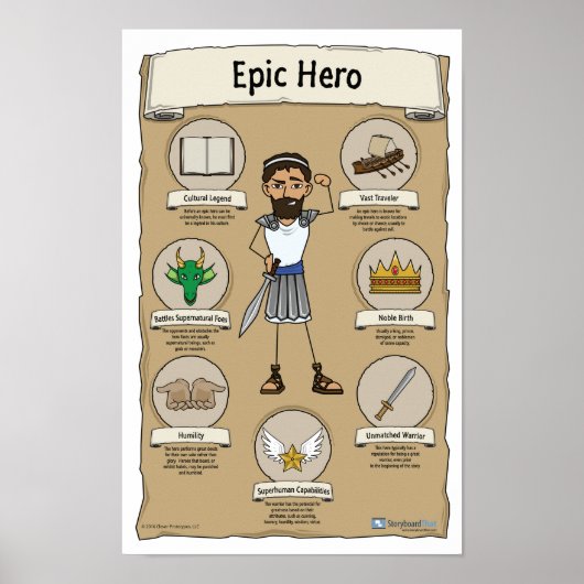 Epic Hero Classroom Poster - Weißer Hintergrund (Vorne)