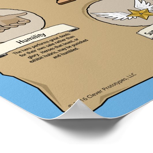 Epic Hero Classroom Postings - BLAUE Hintergrund Poster (Ecke)