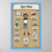 Epic Hero Classroom Postings - BLAUE Hintergrund Poster (Vorne)