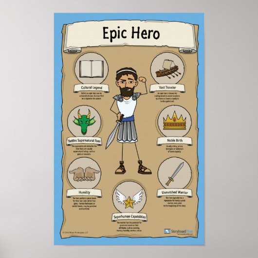 Epic Hero Classroom Postings - BLAUE Hintergrund Poster (Vorne)