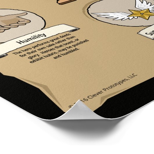 Epic Hero Classroom Postings - Hintergrund Poster (Ecke)