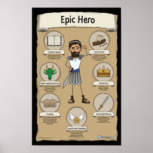 Epic Hero Classroom Postings - Hintergrund Poster (Vorne)