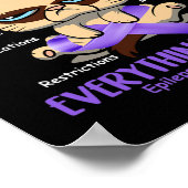 Epilepsie Awareness Chat Ihre Schlacht ist meine S Poster (Ecke)
