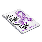 Epilepsie Bewusstsein Ihr Kampf ist mein Kampf Notizblock (Rechte Seite)