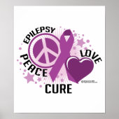 Epilepsie PLC Poster (Vorne)
