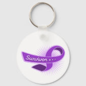 Epilepsie Survivor Ribbon Schlüsselanhänger (Vorderseite)
