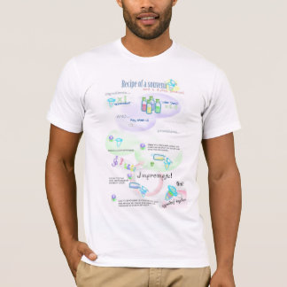 Eppendorf Schlüsselanhänger-Protokoll-T - Shirt
