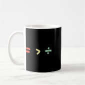 Equality Is Greater Than Division Math Black Histo Kaffeetasse (Links)